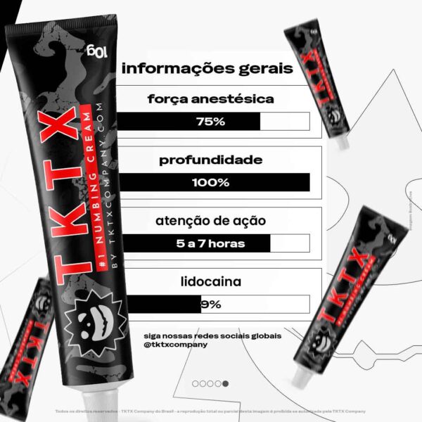 Pomada TKTX Preta 75%
