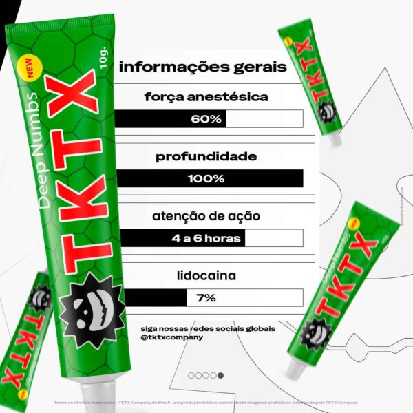 Pomada TKTX Verde 60%