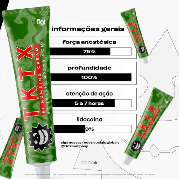 Pomada TKTX Verde 75%